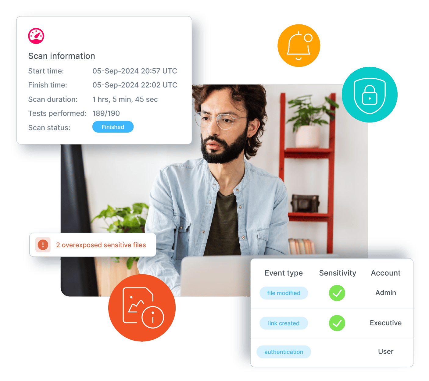 02-SecurityProtectingYourBrandAssets 02-SecurityProtectingYourBrandAssets