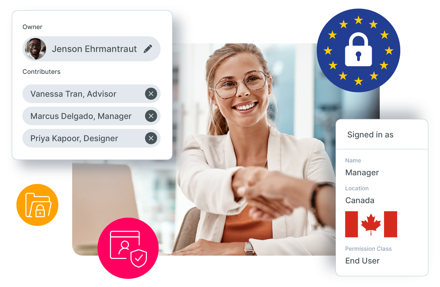 04-SafeSecure 04-SafeSecure
