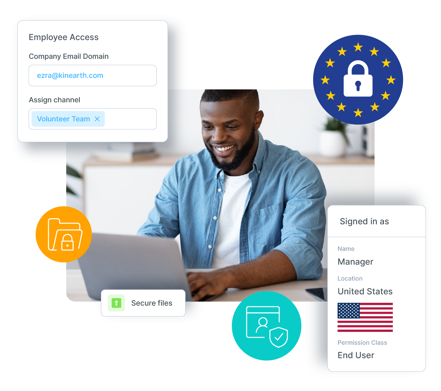 04-SecureCompliantImpactful 04-SecureCompliantImpactful
