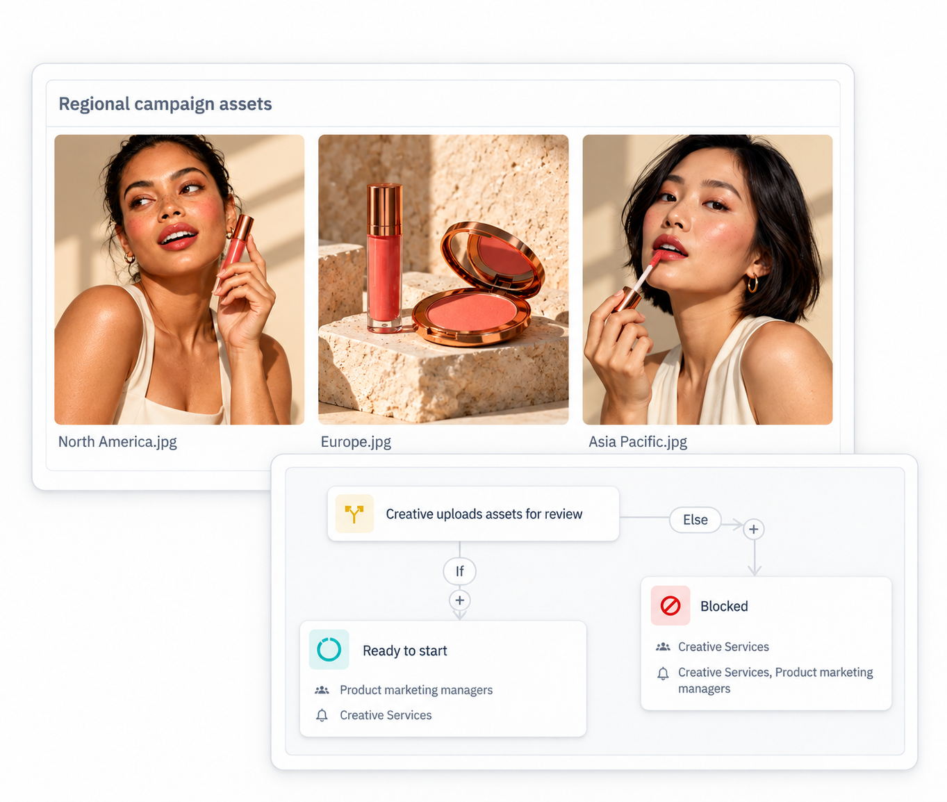 Regional beauty campaign review workflow