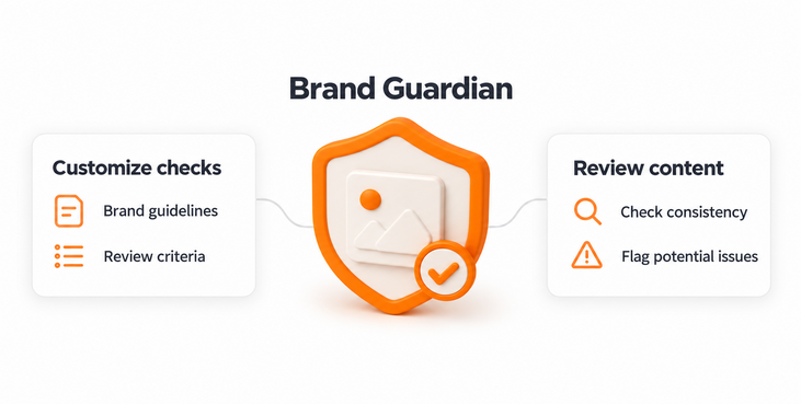 OrangeLogic_brand-guardian-customizable-checks_product