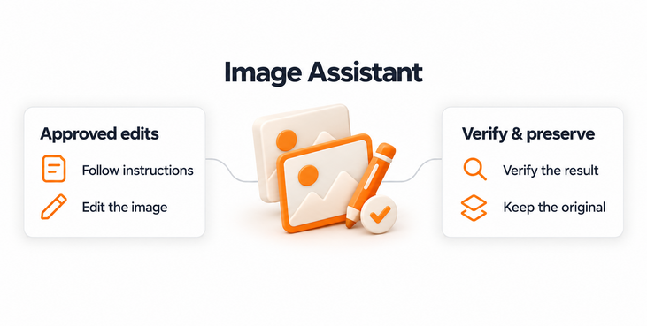 OrangeLogic_image-assistant-approved-edits_product