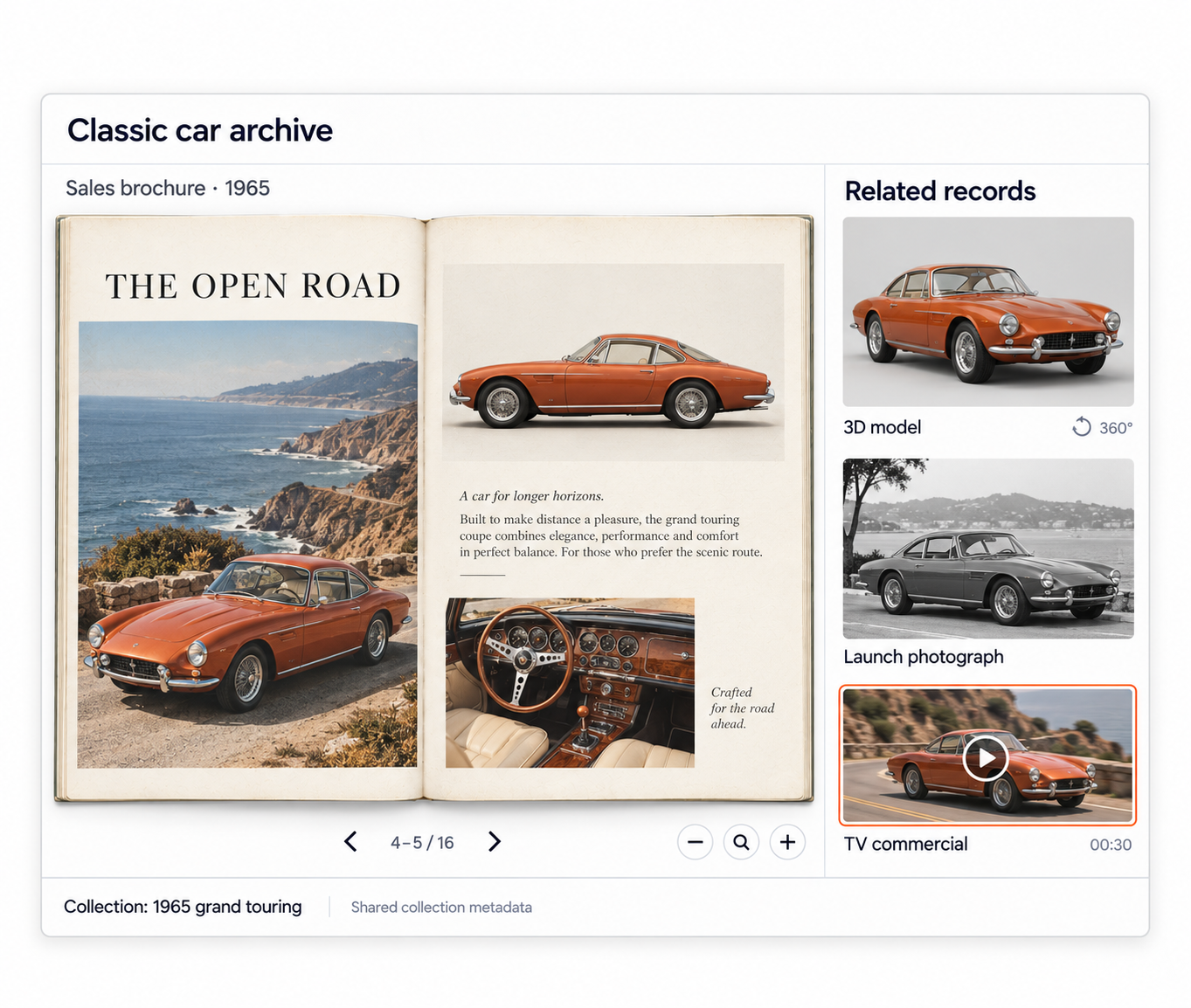 Classic car archive: 1965 orange coupe