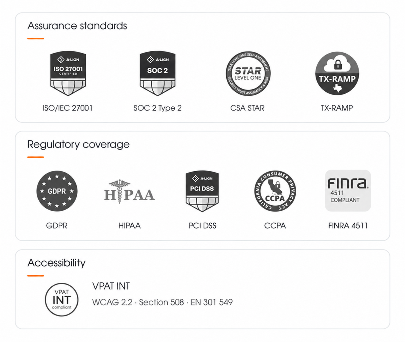Grayscale compliance badges with orange dividers