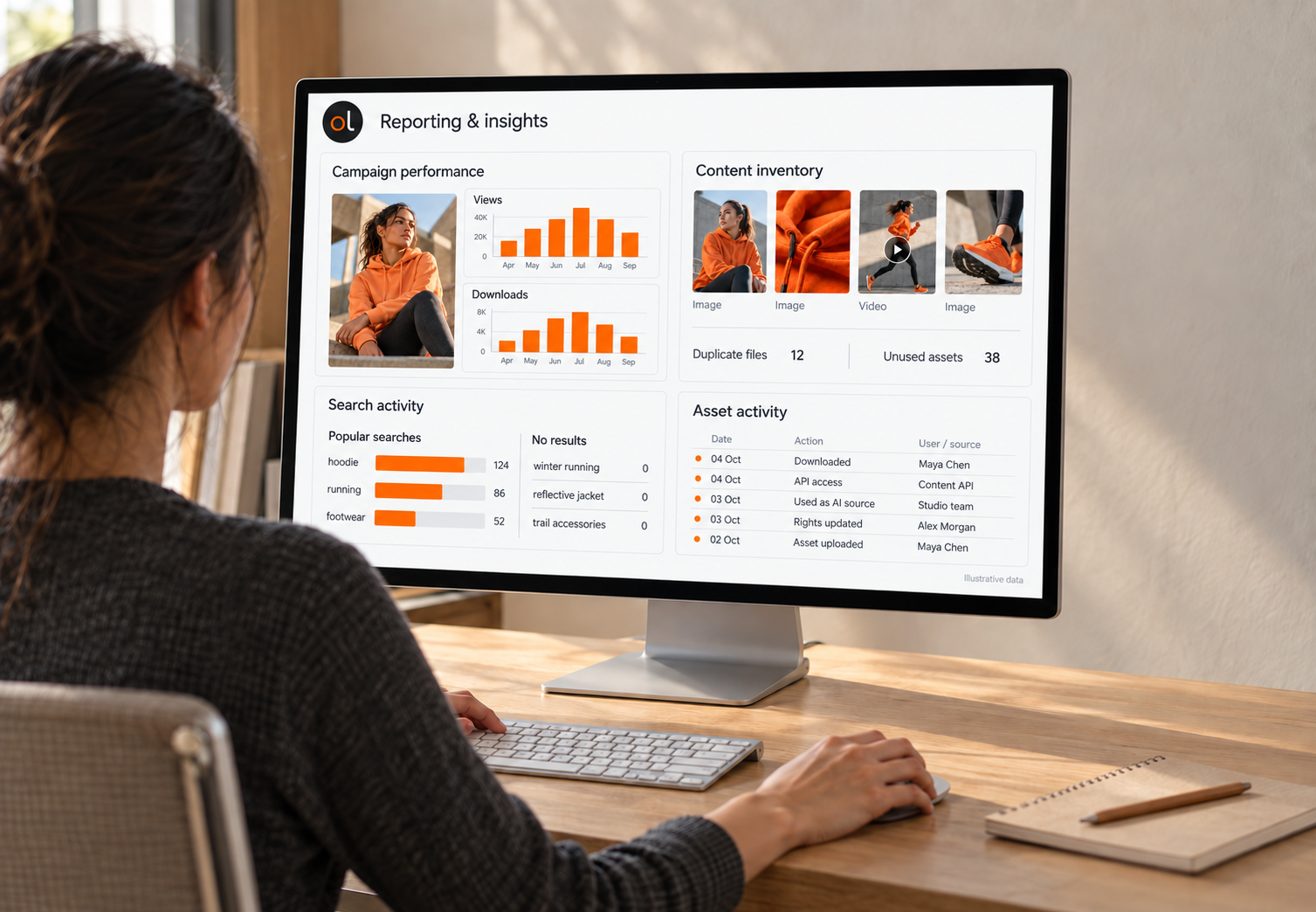 Editorial workspace analytics dashboard