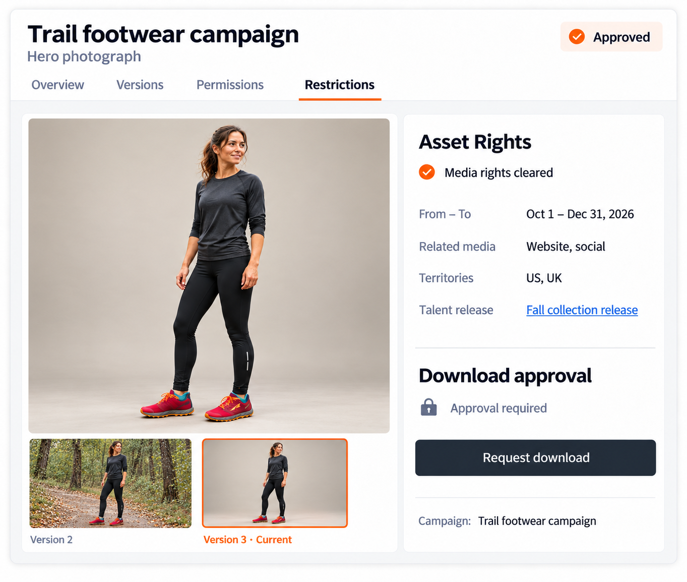 Trail footwear campaign rights