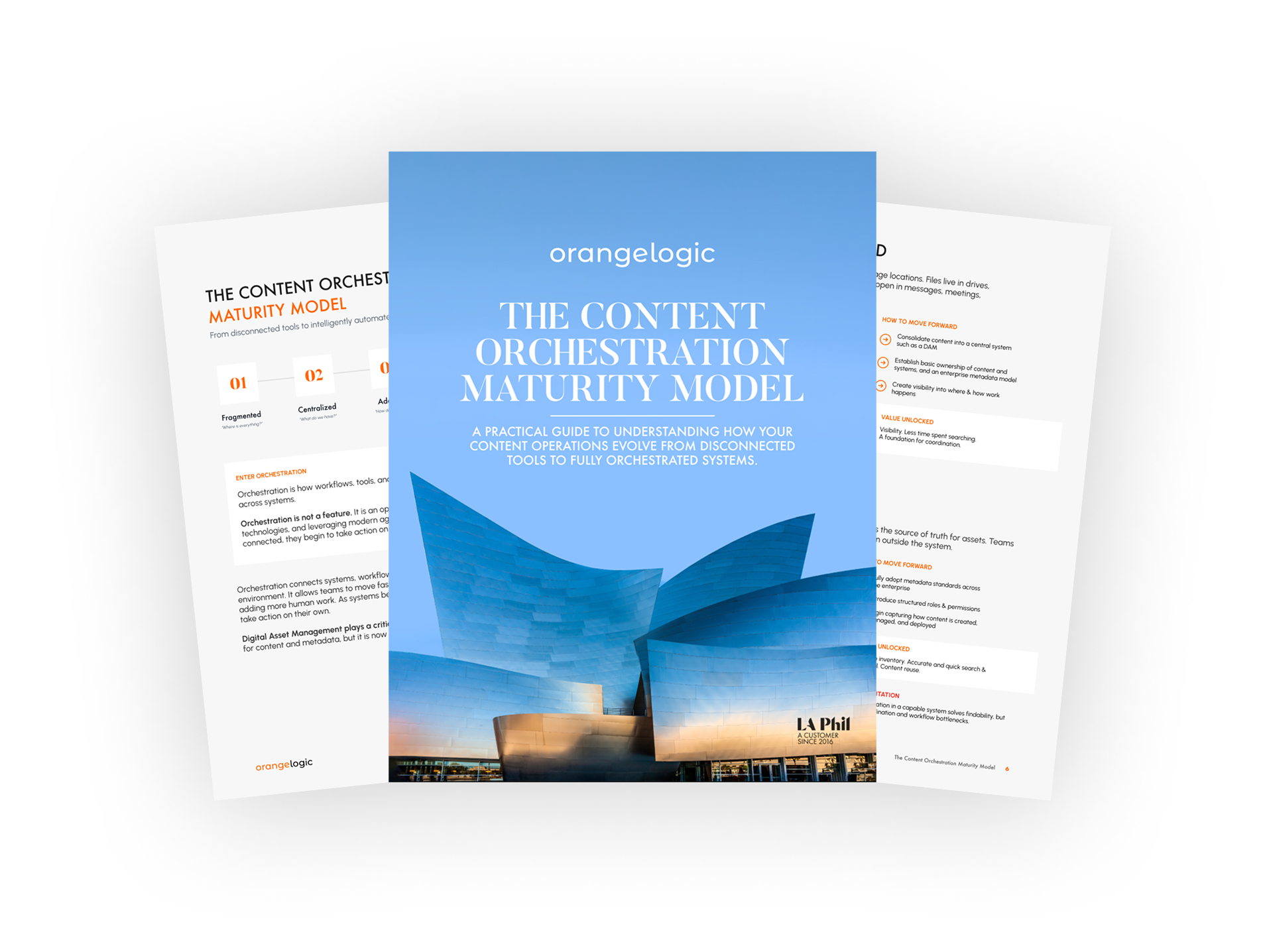 Content-Orchestration