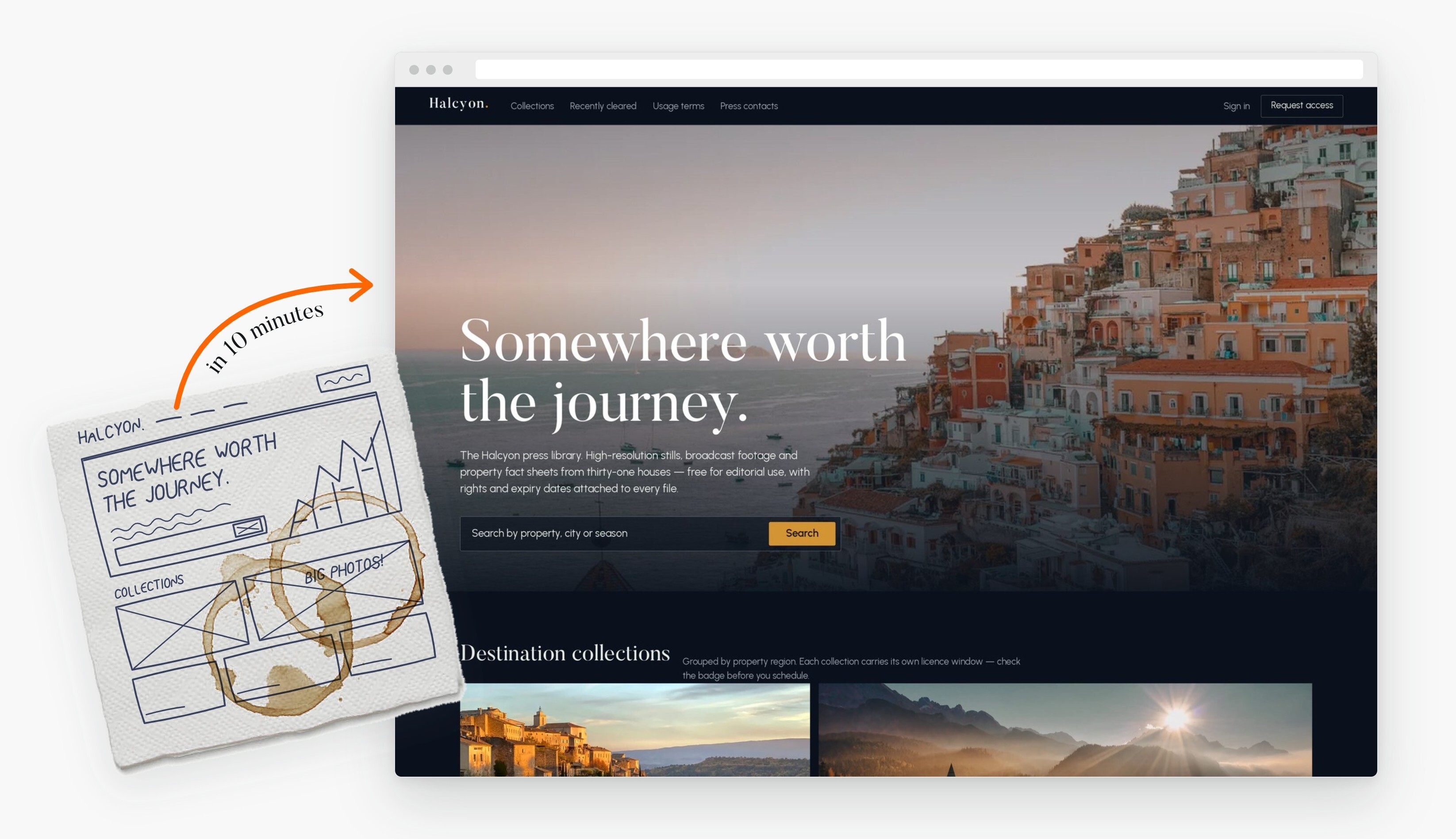 A napkin sketch of a brand site next to the finished site Orange Builder built from it in 10 minutes