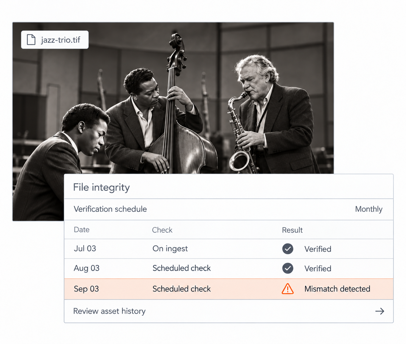 Jazz trio asset with file integrity check history