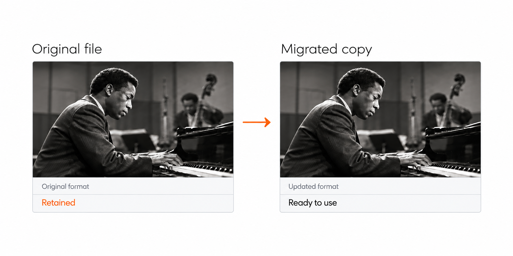 Piano photo file migration comparison