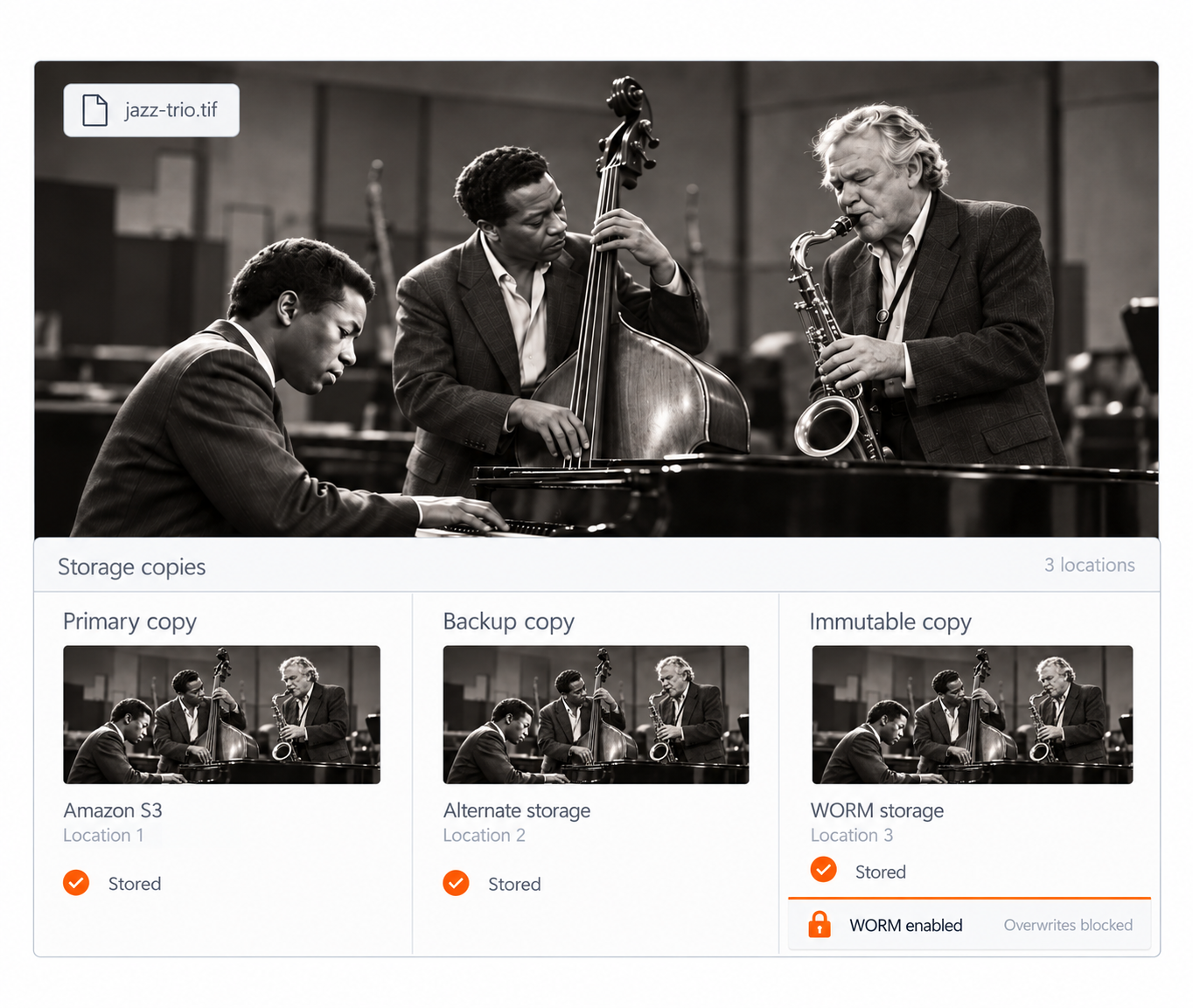 Jazz trio asset stored as three preservation copies