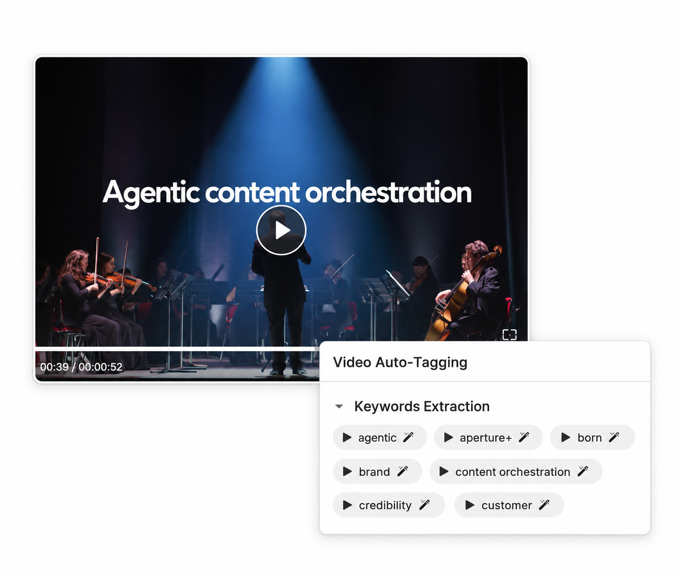 OrangeLogic_Video-Metadata