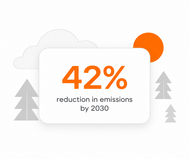 OrangeLogic_emissions-reduction_product