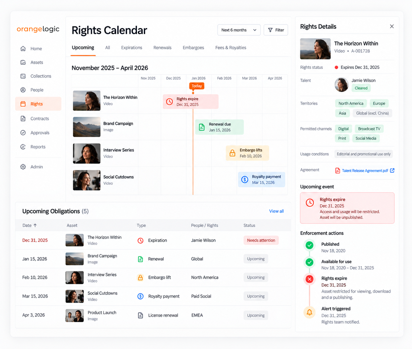 OrangeLogic_rights-calendar-dashboard_product