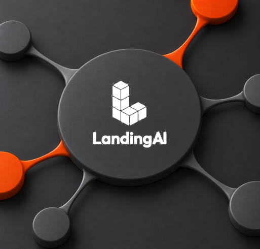 Landing Lens AI and Orange Logic