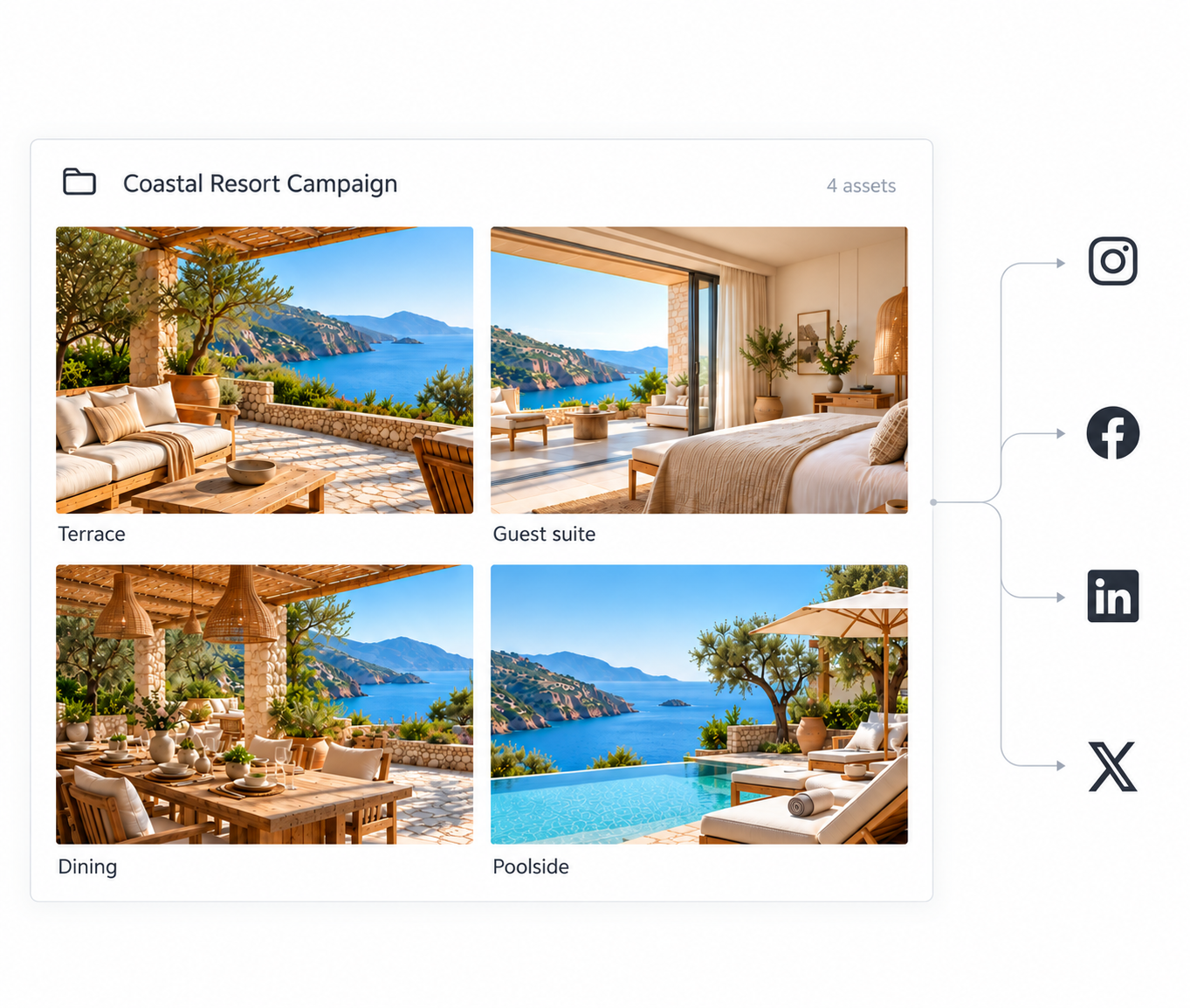 Orange Logic curated campaign collection distribution