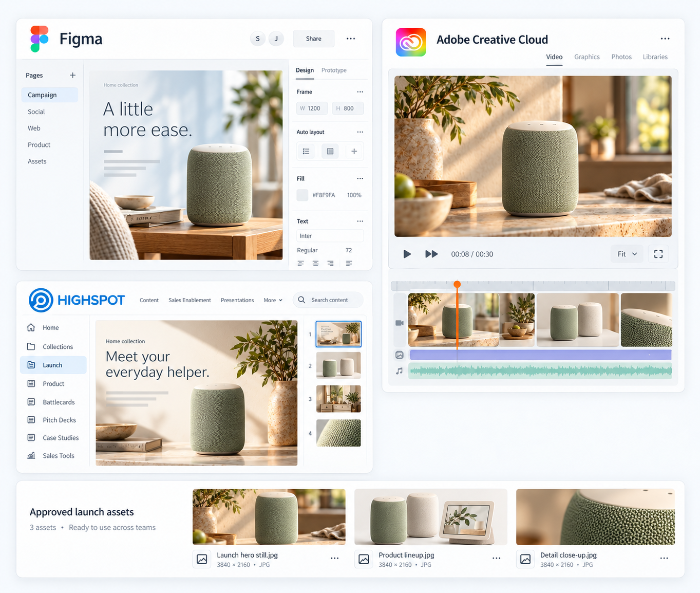 Hardware launch assets in Figma, Adobe Creative Cloud, and Highspot