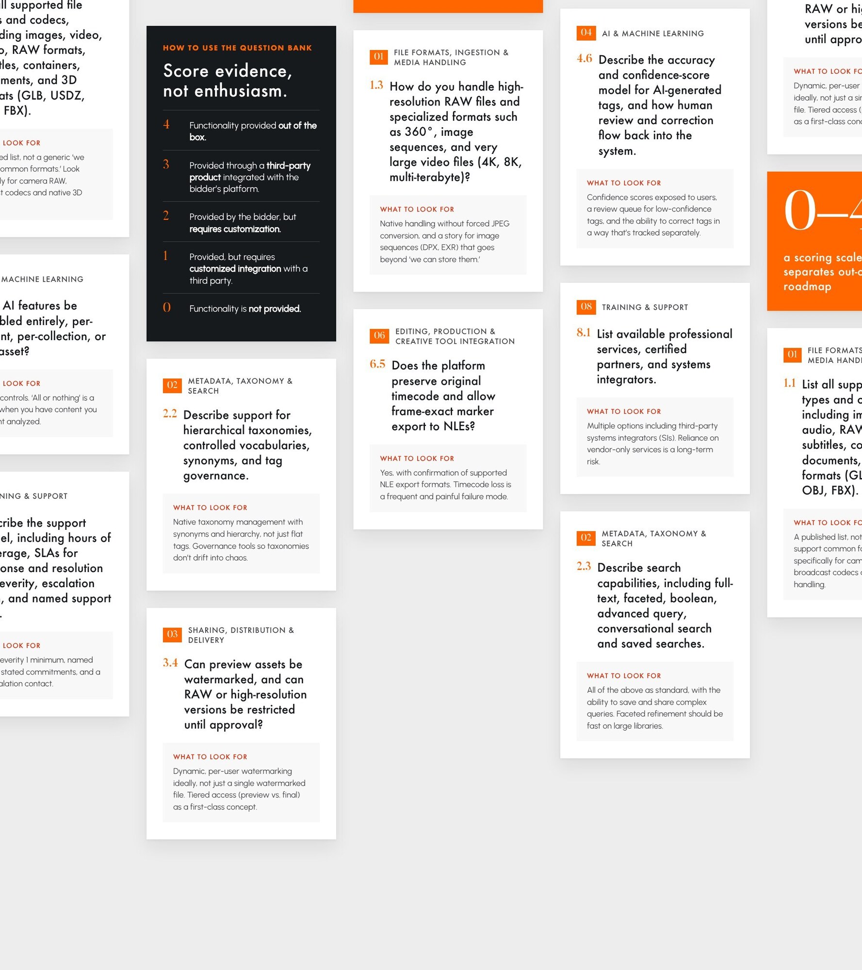 opt2-question-wall-why