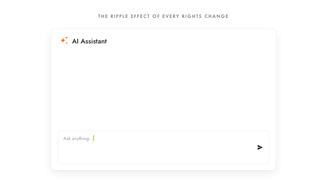 the-ripple-effect-of-every-rights-change