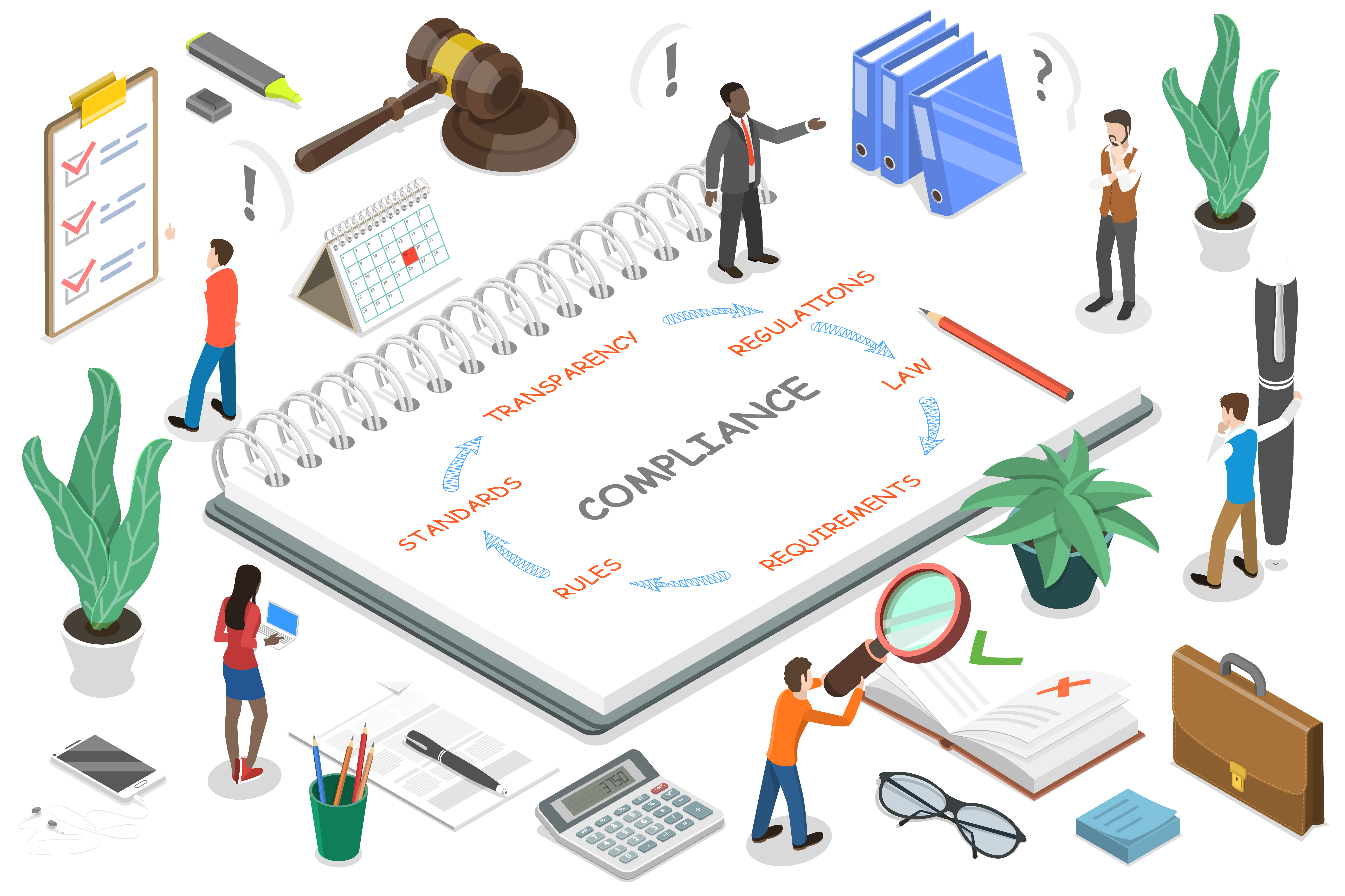 digital asset management- financial regulatory compliance